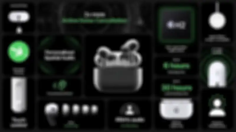 Spesifikasi dan fitur AirPods Pro 2