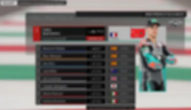 Hasil FP4 MotoGP Italia 2019
