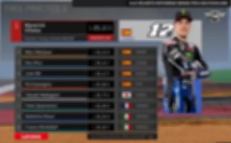 Hasil FP4 MotoGP Jerman 2019