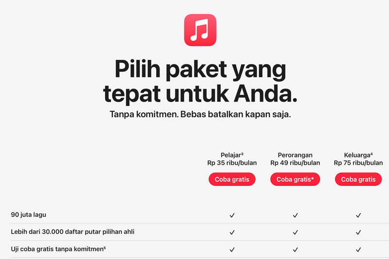 Harga Apple Music