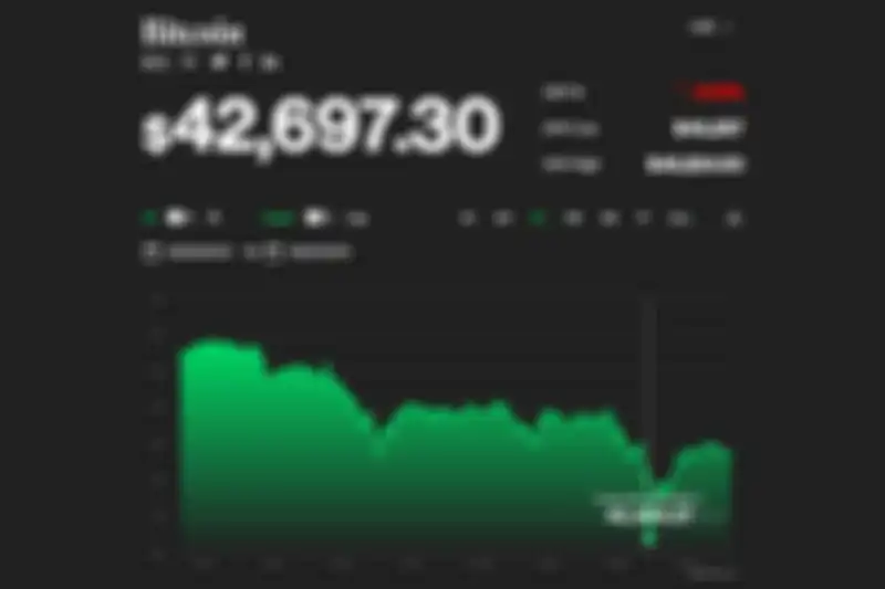 Harga Bitcoin anjlok dipicu oleh potensi kebangkrutan perusahaan Evergrande.