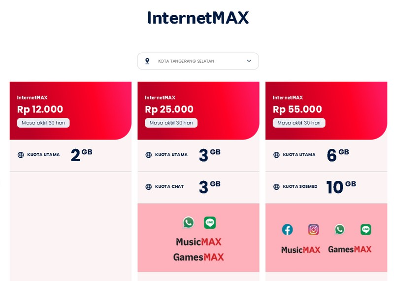 Paket InternetMAX Telkomsel
