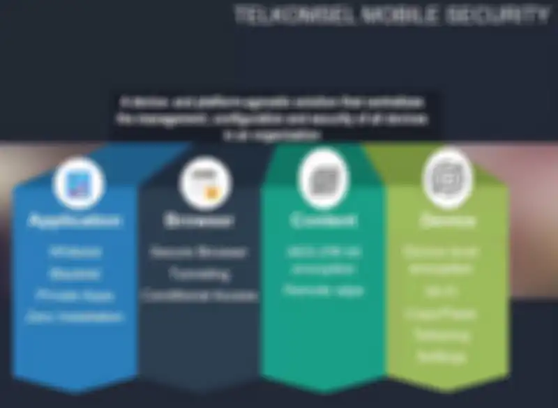 Proteksi Mobile Security Telkomsel