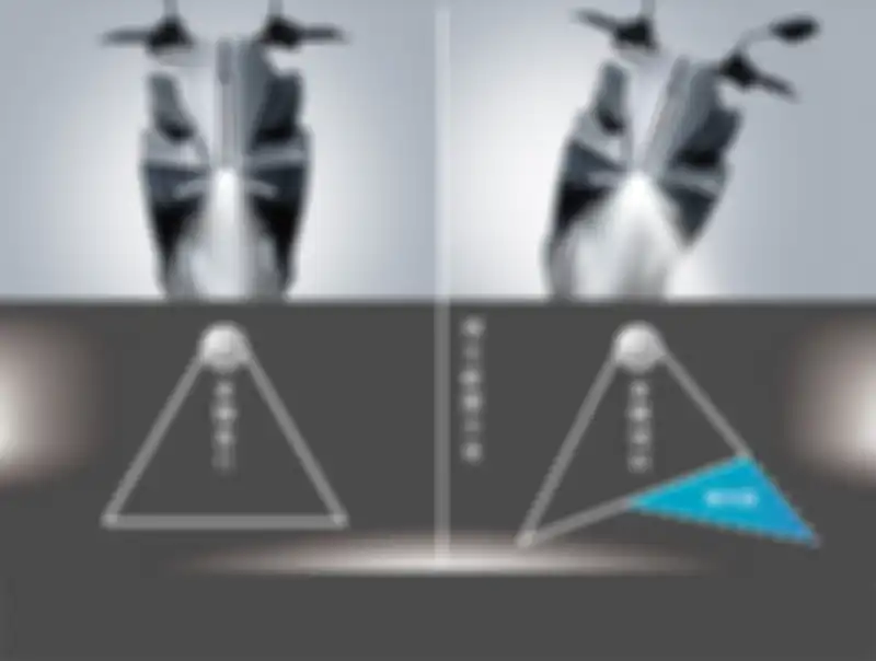 Fitur Y-LLA (Yamaha Lean Light Assist) di Yamaha Augur 155.