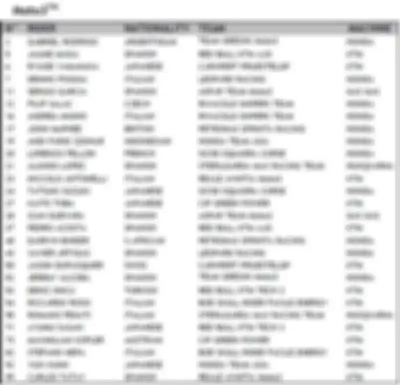 Provisional list entry kelas Moto3 tahun 2021