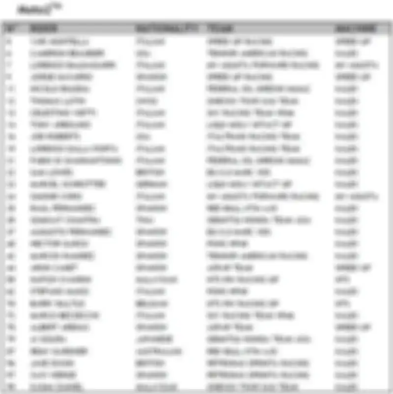 Provisional list entry kelas Moto2 tahun 2021