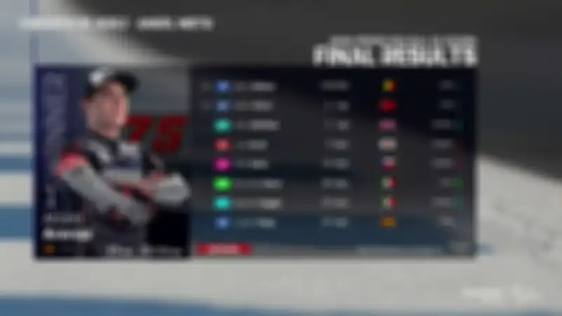 Hasil Moto3 Spanyol 2020 (4)