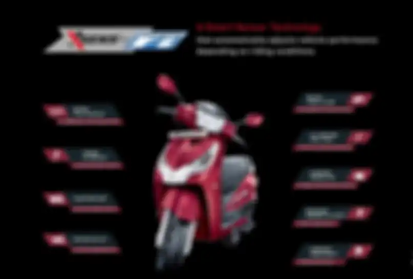 Advanced Hero Xsens Technology, fitur sensor khusus yang ada di Hero Destini 125.