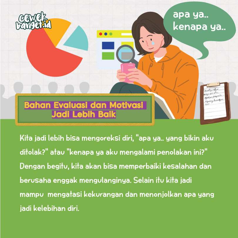 Bahan evaluasi dan motivasi jadi lebih baik