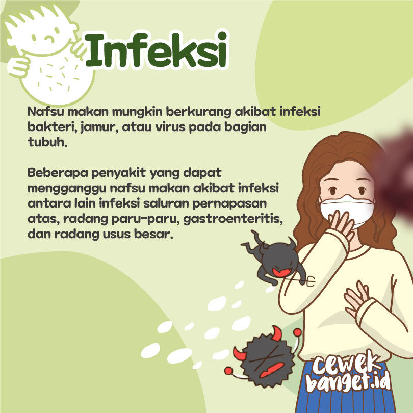 Infeksi