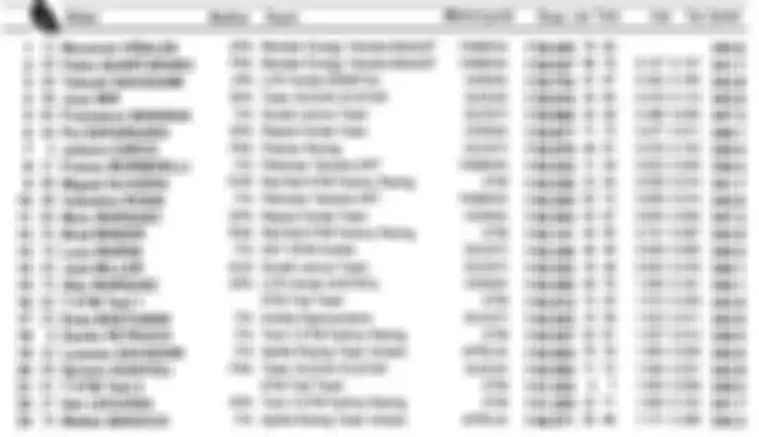 Hasil tes MotoGP Catalunya 2021, Senin (7/5/2021), Valentino Rossi catat hasil 10 besar tercepat