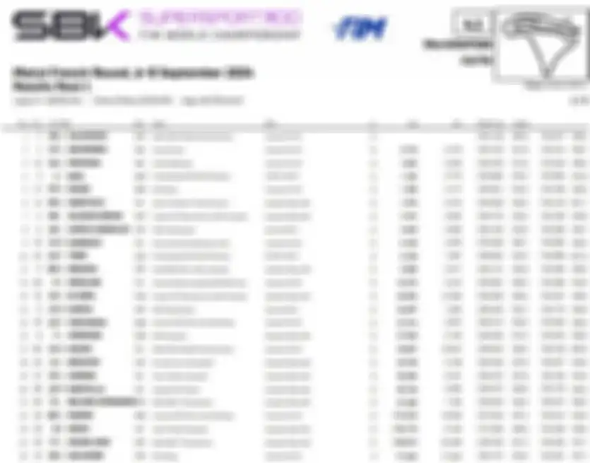 Hasil race 1 World Supersport 300 Prancis 2024.