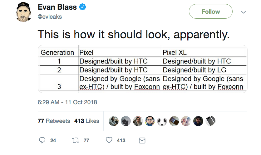 Twitter Evleaks yang Membahas Tentang Google Pixel 