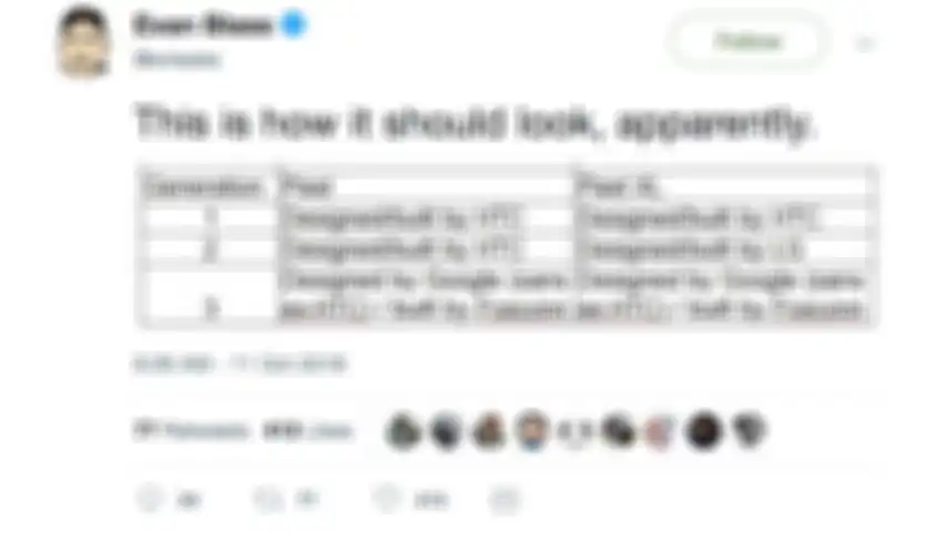 Twitter Evleaks yang Membahas Tentang Google Pixel 
