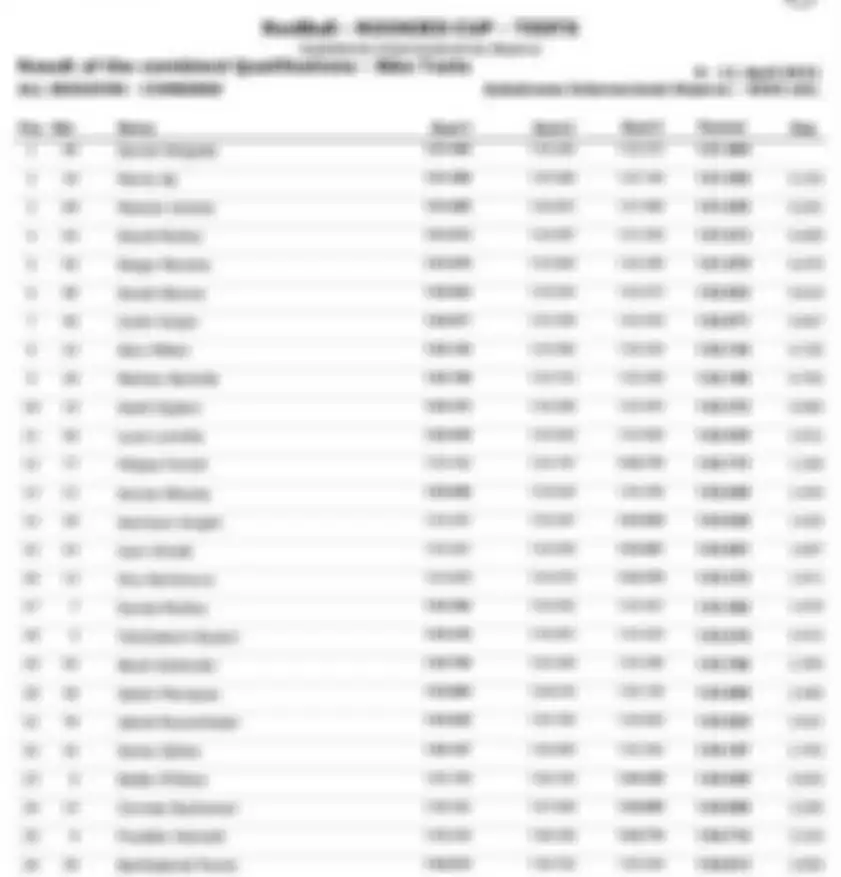 Hasil catatan waktu tes pramusim Red Bull Rookies Cup 2021