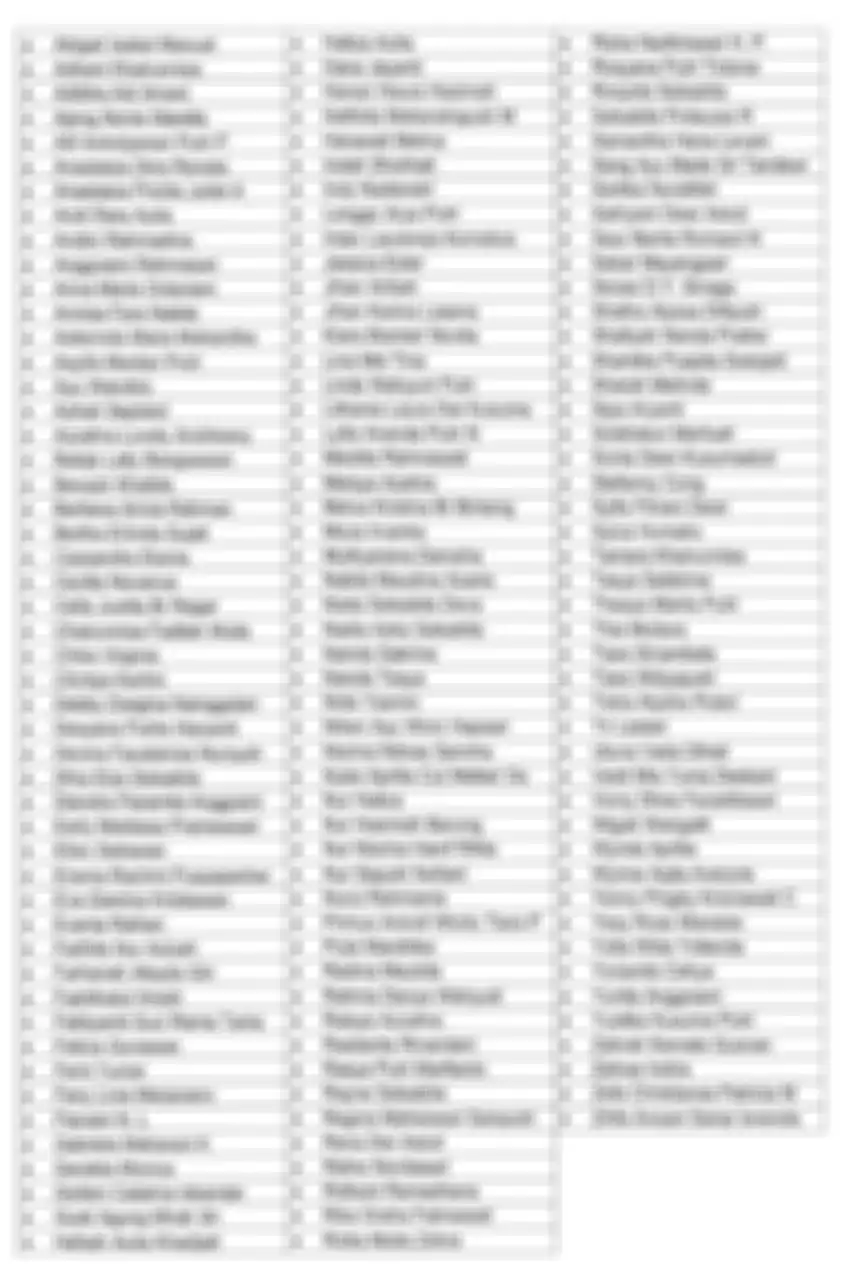 List lolos CewekBanget Besties Tahap 1