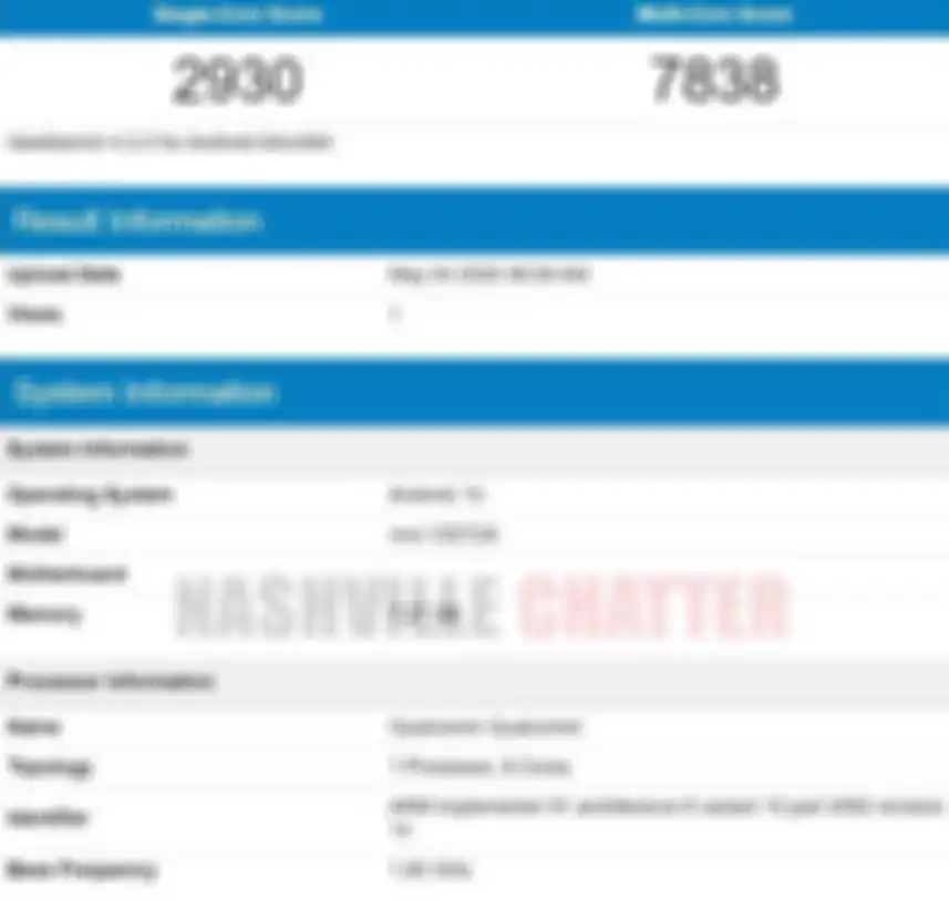 Bocoran sertifikat GeekBench model V2012A