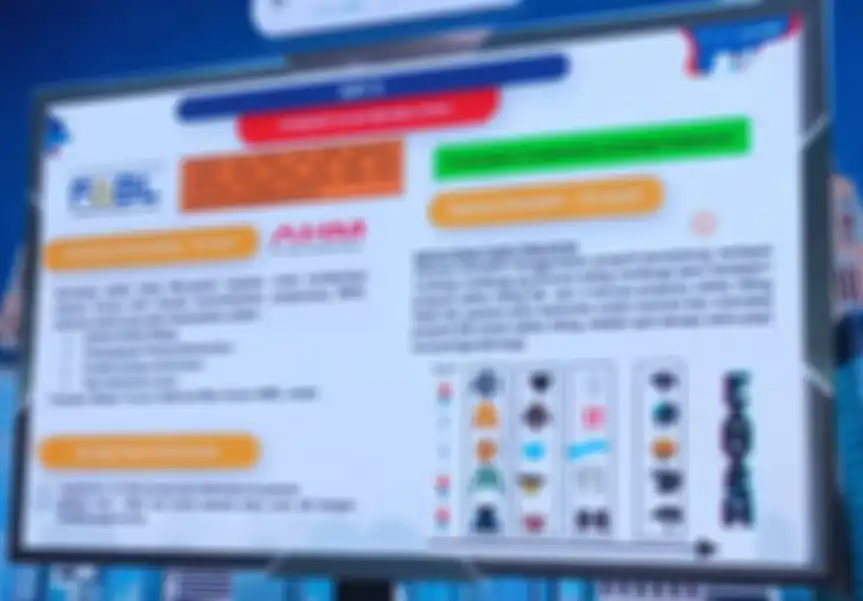 FIFGroup Aman Berlalu Lintas (FABL) merupakan rangakai inisiatif program safety untuk menyuarakan kampanye keselamatan berlalu lintas.