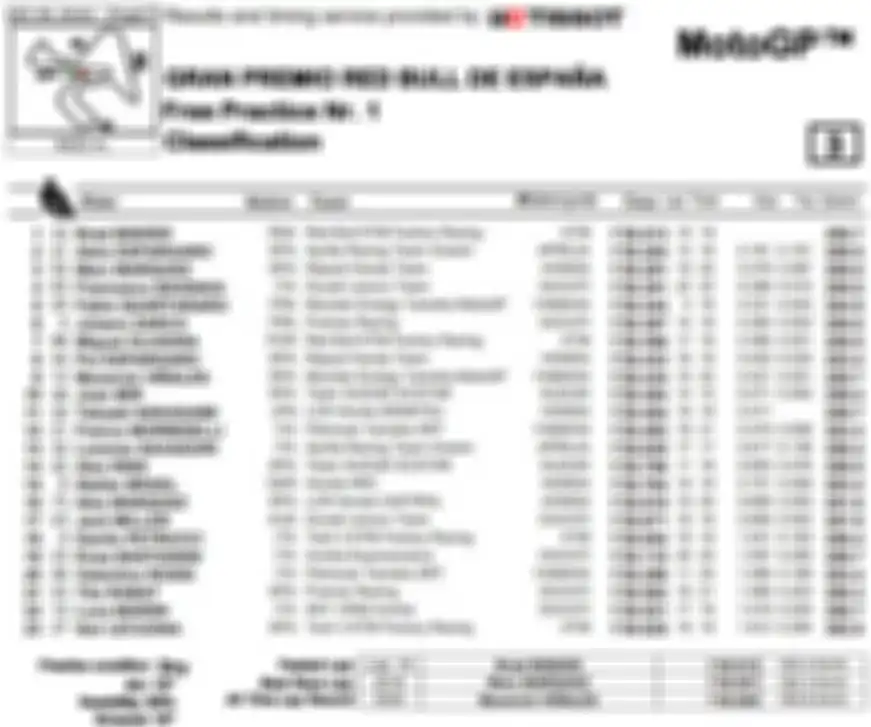 Hasil FP1 MotoGP Spanyol 2021