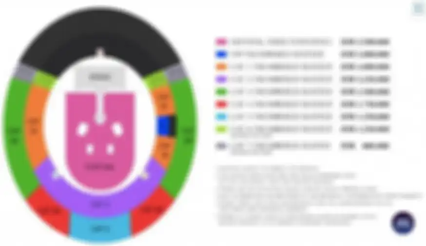 Coldplay di Jakarta
