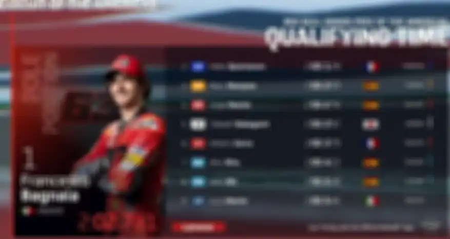 Murid Valentino Rossi Francesco Bagnaia bikin geger kualifikasi MotoGP Amerika Serikat 2021 setelah tidak diunggulkan meraih pole position di Circuit of The Americas, Minggu dini hari (3/10/2021)