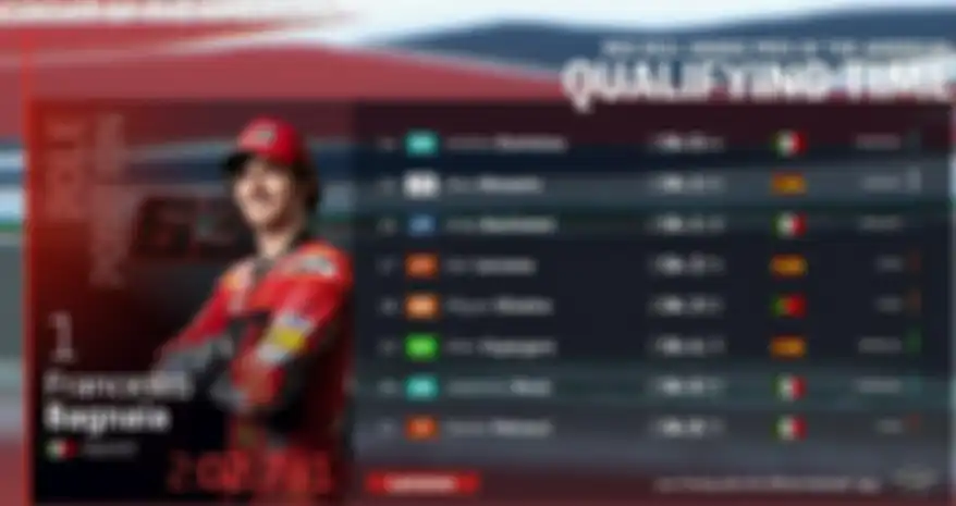 Hasil kualifikasi MotoGP Amerika Serikat 2021 setelah tidak diunggulkan meraih pole position di Circuit of The Americas, Minggu dini hari (3/10/2021)