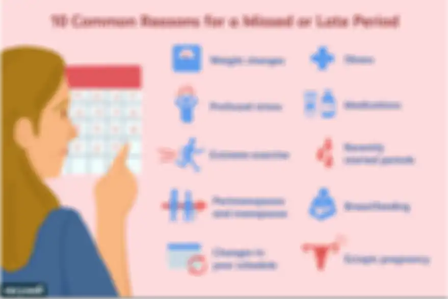 Siklus Menstruasi
