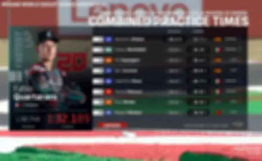 Hasil FP2 MotoGP San Marino 2020, Fabio Quartararo tercepat