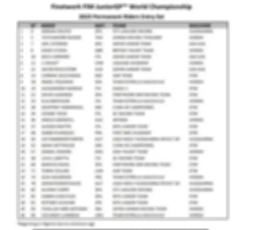 Daftar pembalap JuniorGP 2023.