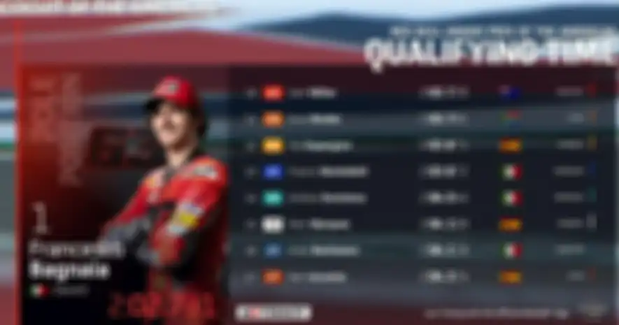 Hasil kualifikasi MotoGP Amerika Serikat 2021