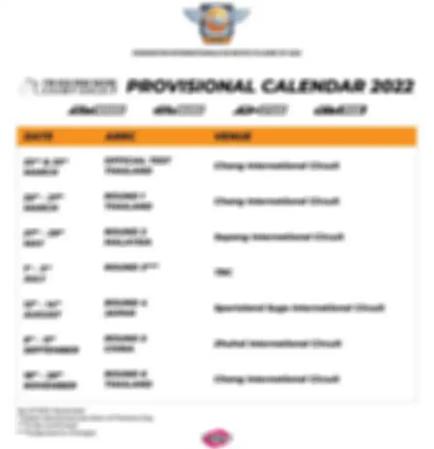 Jadwal balap ARRC 2022