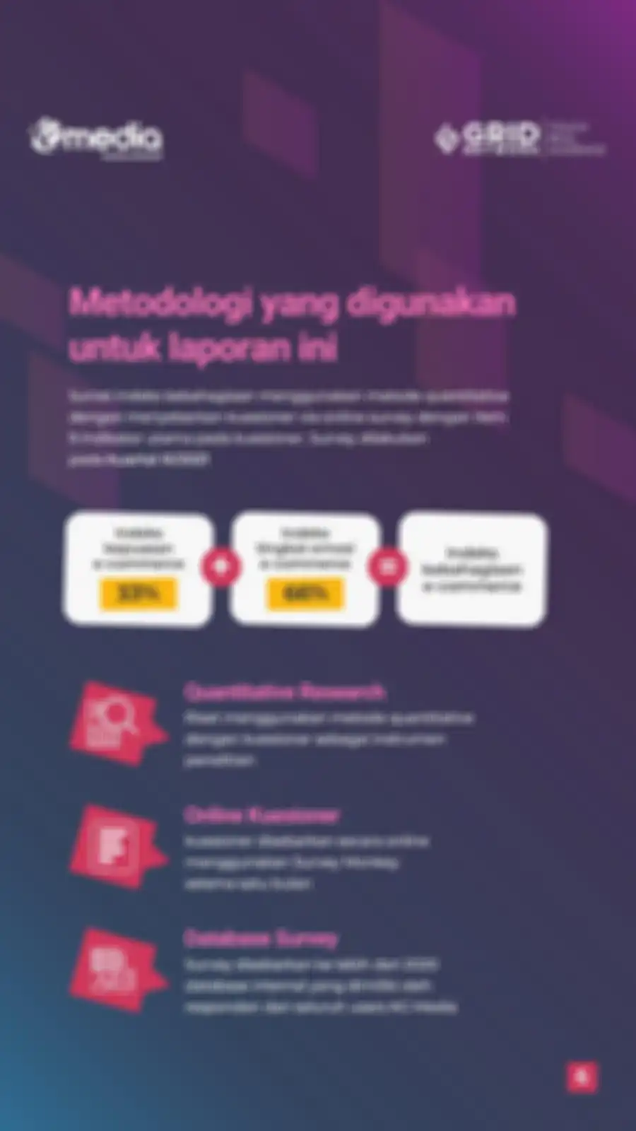 Indeks Kebahagiaan Berbelanja Online 2021 