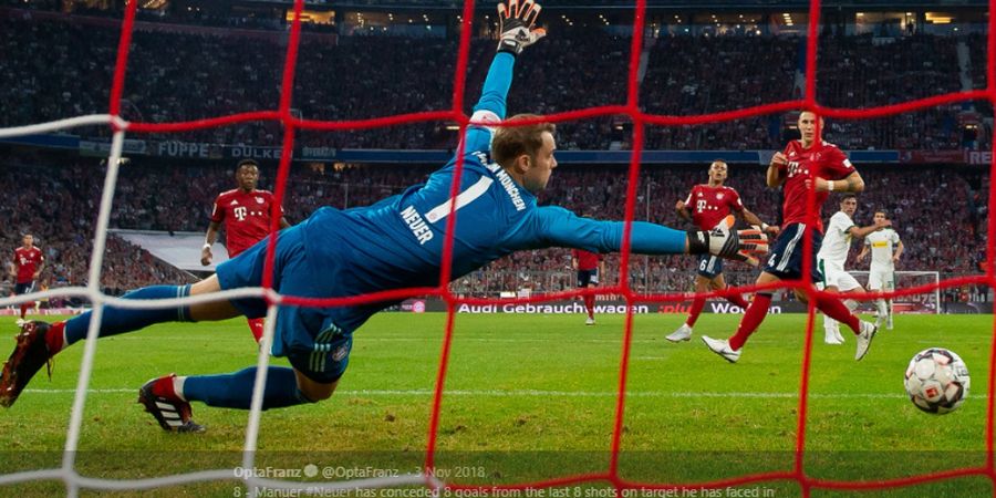 Yakin Cederanya Sembuh, Neuer Tak Sabar Hadapi Liverpool di Anfield