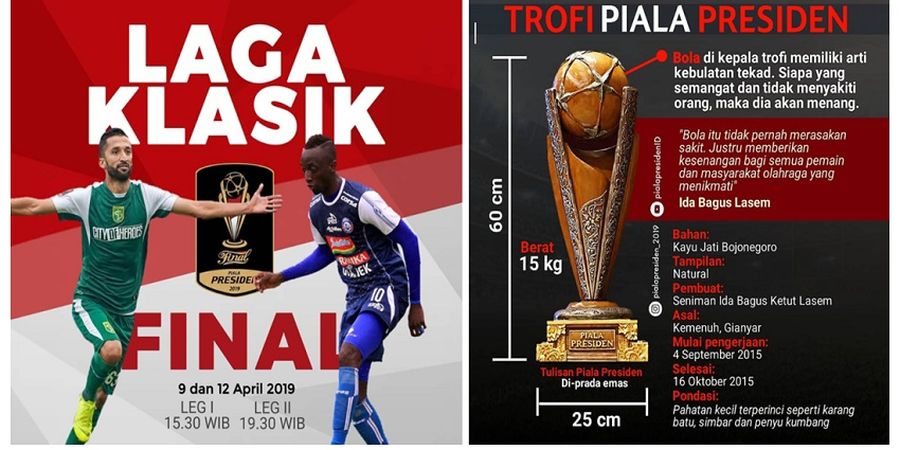 Inilah yang Membuat Trofi Piala Presiden 2019 Lebih Indah dari Sebelumnya