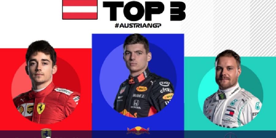 Update Klasemen F1 2019 Usai GP Austria - Verstappen Naik Satu Setrip, Hamilton Bertahan di Puncak