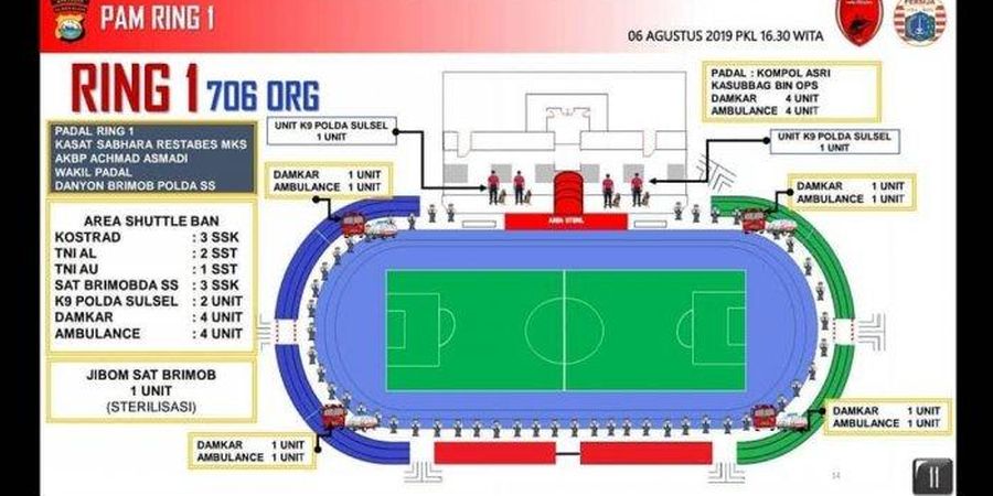 Melihat Ketatnya Pengamanan Final Tunda Leg 2 Piala Indonesia