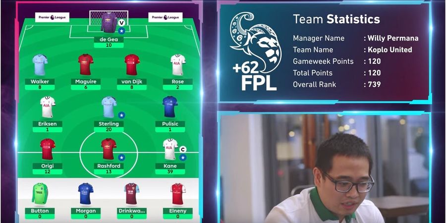 BolaSport x Plus62FPL - Review Gameweek 1 dan Preview Gameweek 2 FPL