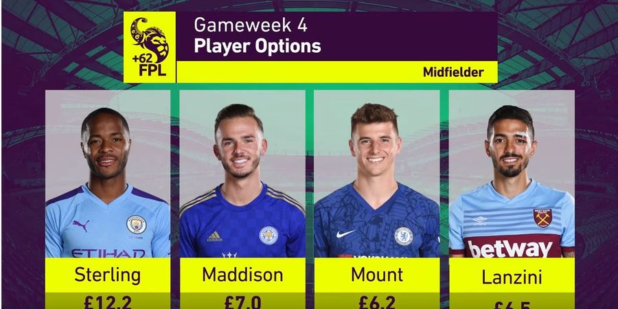 BolaSport x Plus62FPL: Pemain "Must Have" Pekan ke-4 Fantasy Premier League