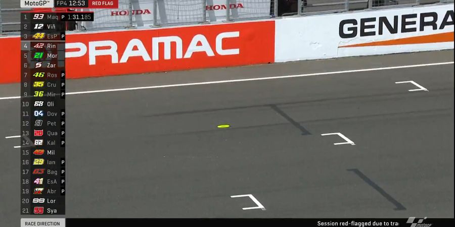 BREAKING NEWS - FP4 MotoGP Australia 2019 Dihentikan, Kualifikasi Terancam