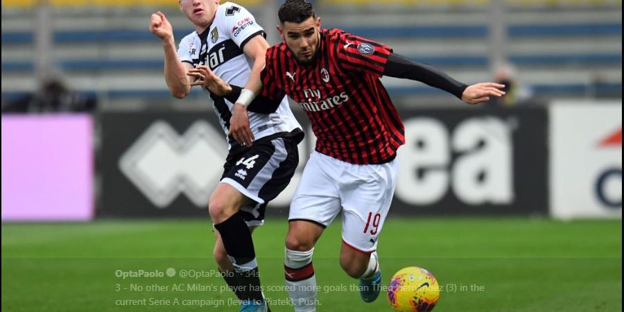 Sosok Legenda AC Milan yang Buat Theo Hernandez Kabur dari Real Madrid