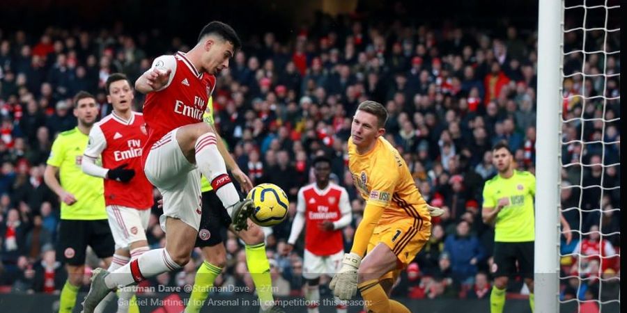 Hasil Liga Inggris - Wonderkid 18 Tahun Bikin Gol, Arsenal Ditahan Sheffield