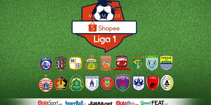 Klasemen dan Hasil Sementara Liga 1 2020 - Tim Besar Alami Hasil Imbang