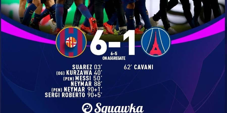 Memalukan Sepanjang Zaman, Kekalahan PSG dari Barcelona Tahun 2017 Masuk Kamus