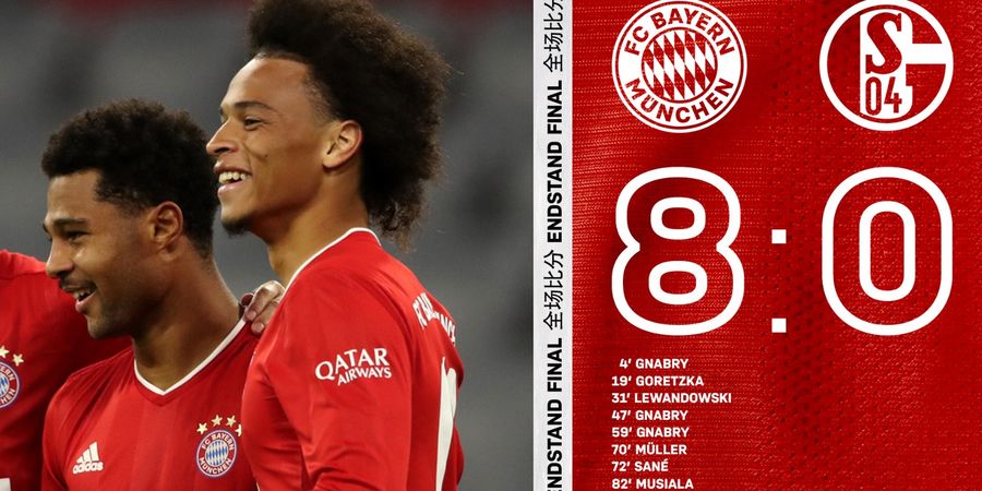 Hasil Bundesliga - Debut Leroy Sane, Bayern Muenchen Hancurkan FC Schalke 8-0 di Partai Pembuka