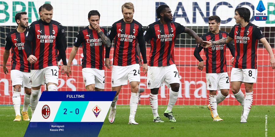 Hasil dan Klasemen Liga Italia -  AC Milan Nyaman di Puncak dengan Keunggulan 5 Poin, Juventus, Napoli dan AS Roma Sejajar