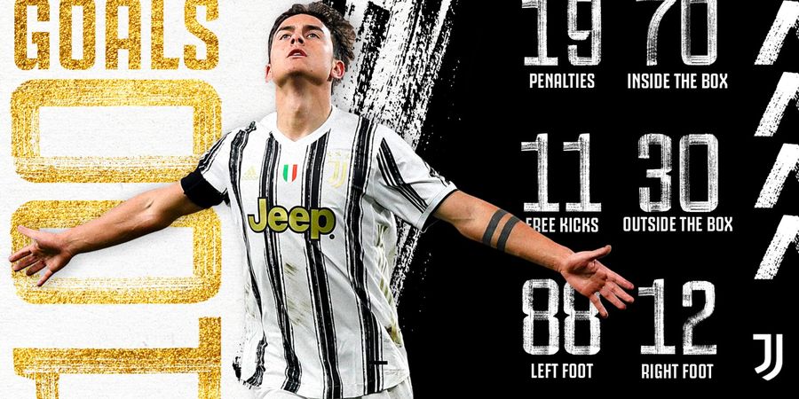 Tembus 100 Gol, Kompatriot Lionel Messi Jadi Pelopor Pemain Non-Eropa di Juventus