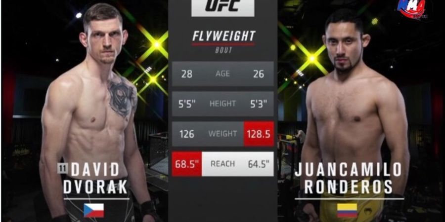 Hasil UFC Vegas 27 - Oktagon Itu Berat, Debutan Dikalahkan dengan 1 Tangan