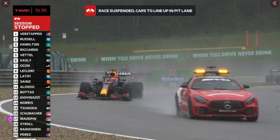 Hasil F1 GP Belgia 2021 - Max Verstappen Dianggap Menang, George Russell Raih Podium Pertama