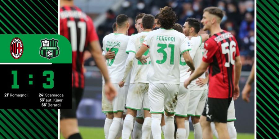 Hasil Liga Italia - AC Milan Hancur di Tangan Sassuolo, Gol Bunuh Diri dan Kartu Merah Lukai Comeback Mike Maignan