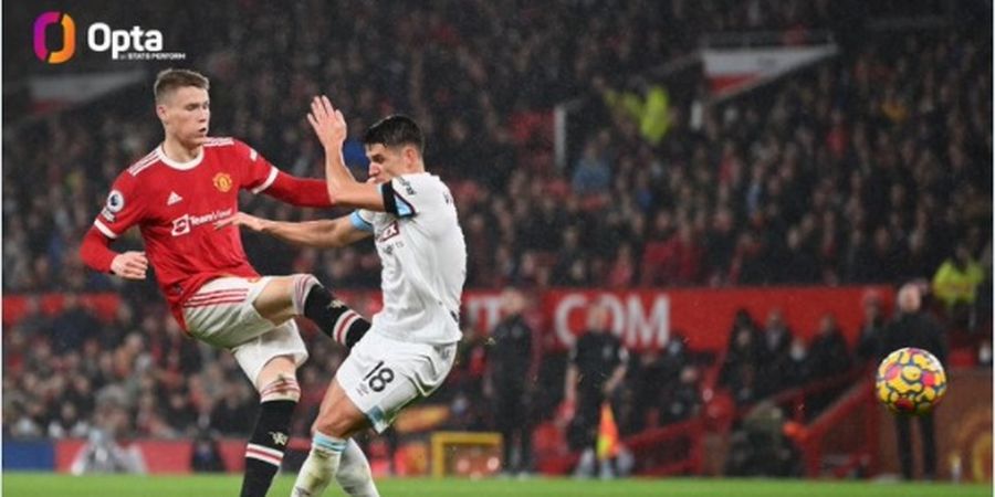 Tampil Mendominasi, Man United Permalukan Burnley pada Babak Pertama